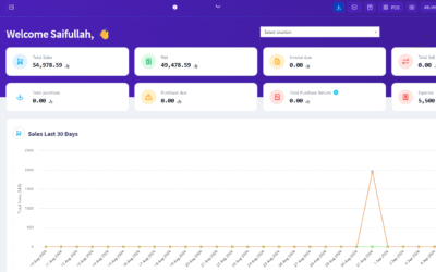 Streamline Your Online and Offline Sales with PowerPOS.app